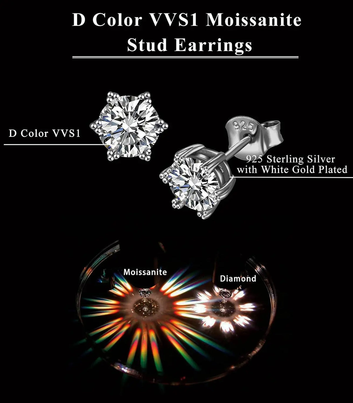 Moissanite Stud Earrings, 925 Sterling Silver Hypoallergenic Brilliant round