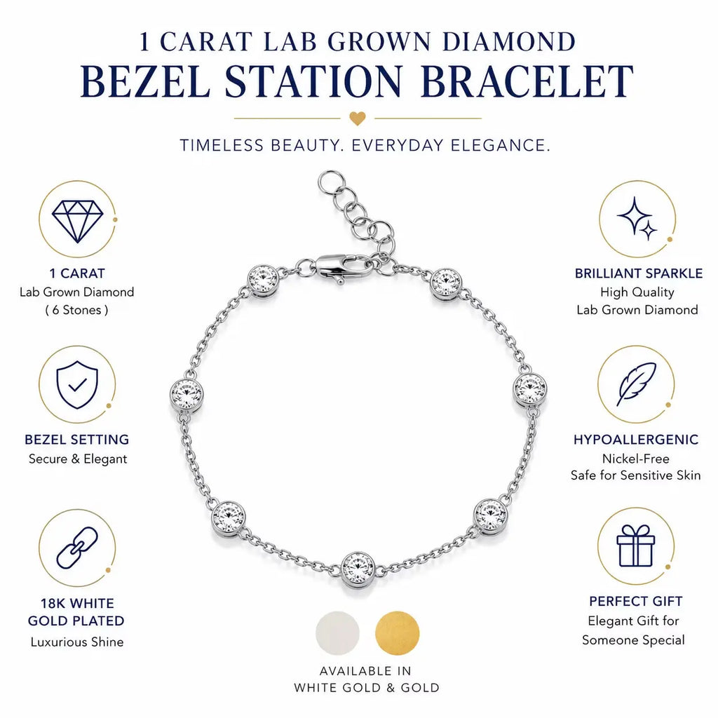 1 Carat Lab Grown Diamond Bezel Station Bracelet