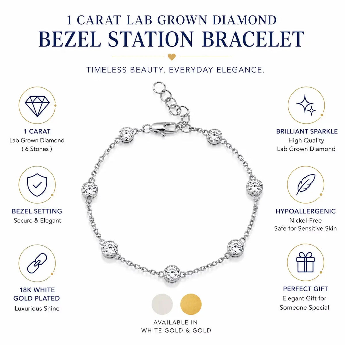 1 Carat Lab Grown Diamond Bezel Station Bracelet