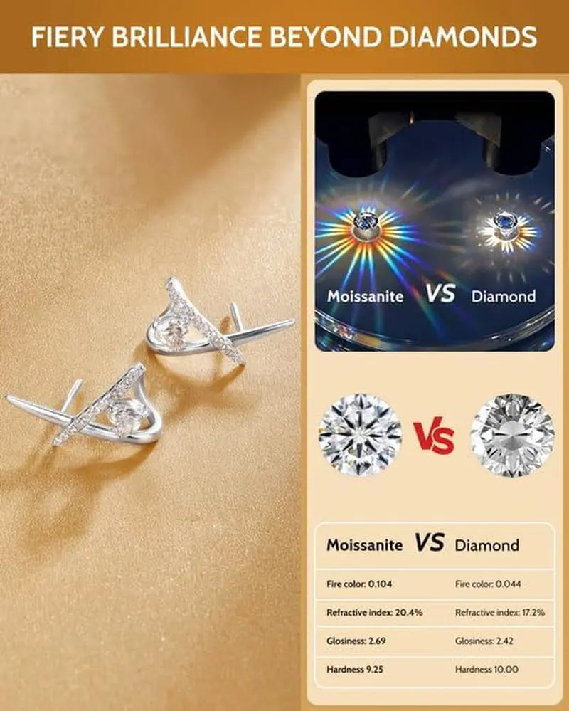 Moissanite Heart Stud Earrings
