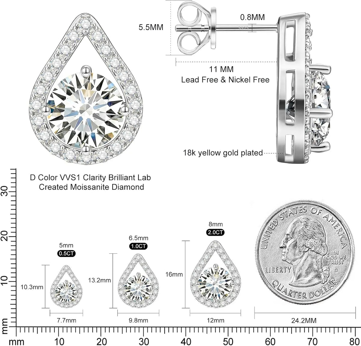 Moissanite Stud Earrings, 18K White Gold Vermeil, 925 Sterling Silver 1.0Ct 